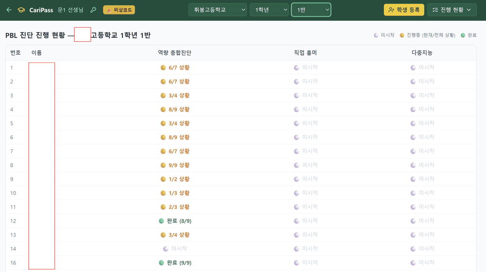 진행 모니터링 화면